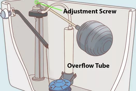 Valve Adjustments